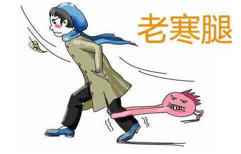 膝盖疼、老寒腿、长骨刺，关节炎了怎么办？45个短问，彻底讲清