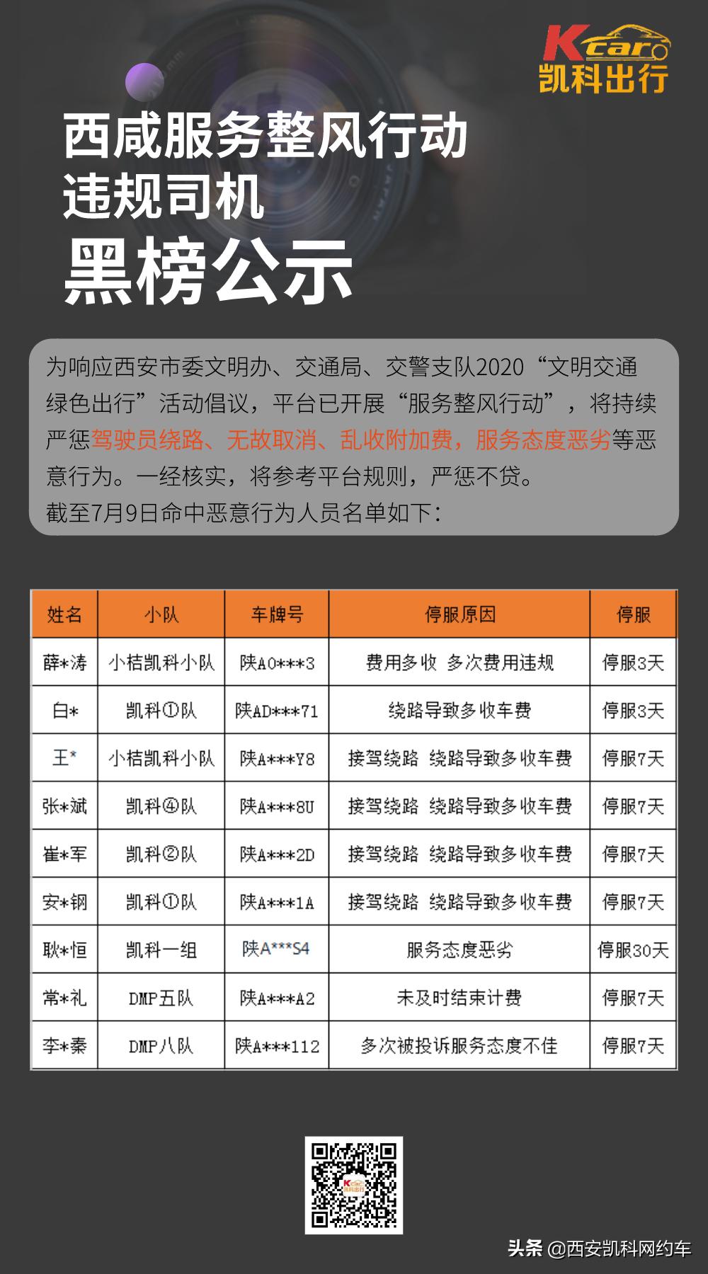 提升出行服务,西安专项提升出租汽车服务品质