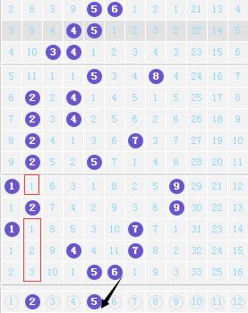 大乐透20043开奖出球顺序结果,体彩大乐透20043期甘肃彩民兑奖