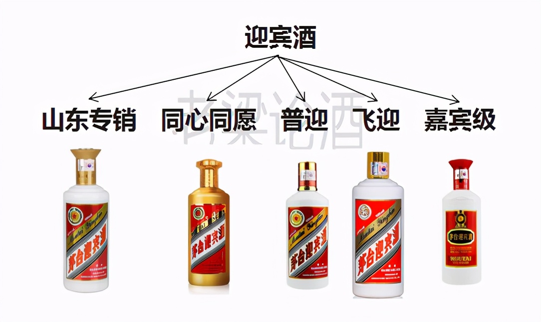 婚宴用茅台迎宾酒可以吗,婚宴用酒茅台迎宾