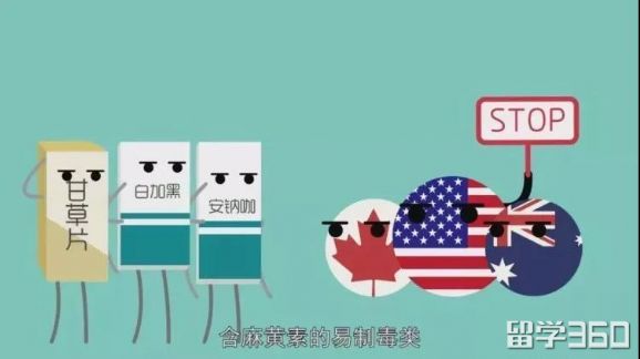 去加拿大禁止的药品,去加拿大禁带药品清单