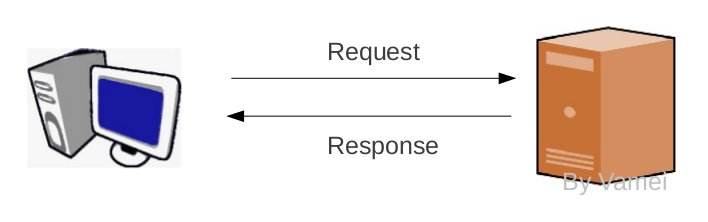 powerquery如何抓取网页数据,powerquery教程