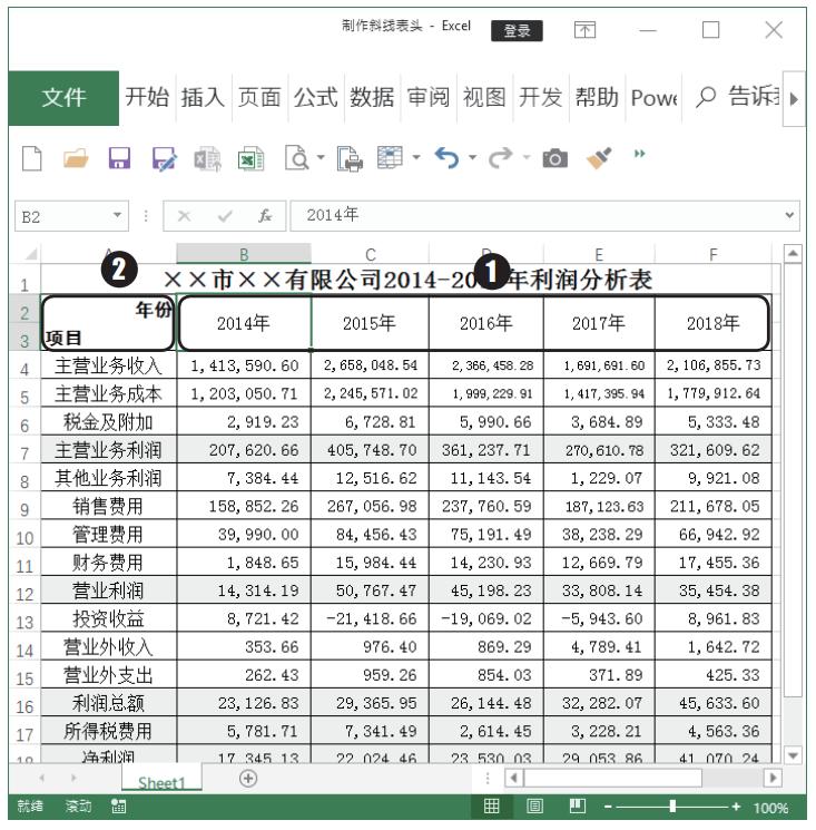word表格里怎么画三个斜线表头,excel表格中斜线表头如何输入文字