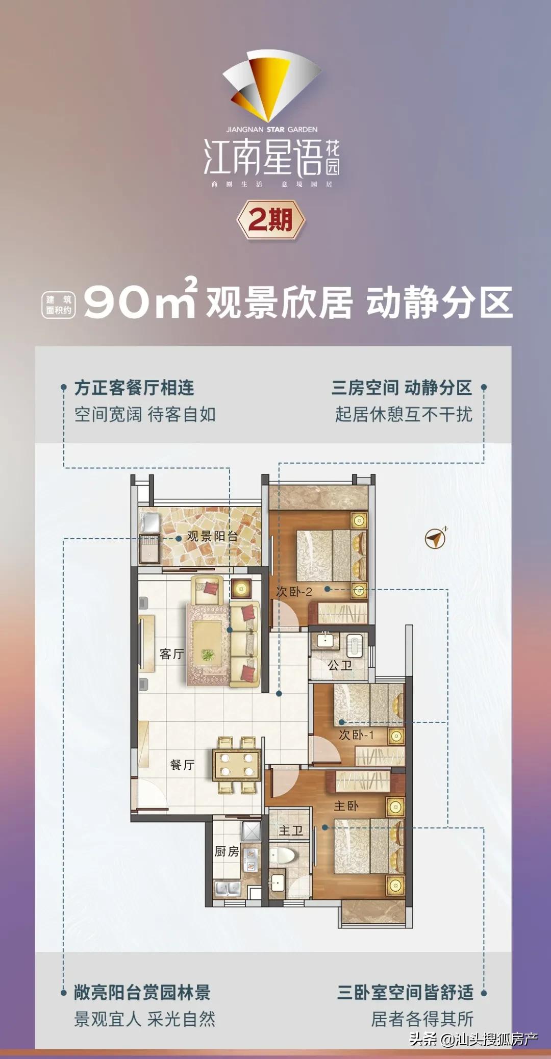 汕头新商圈！住在这个片区的业主，后来身价都涨了