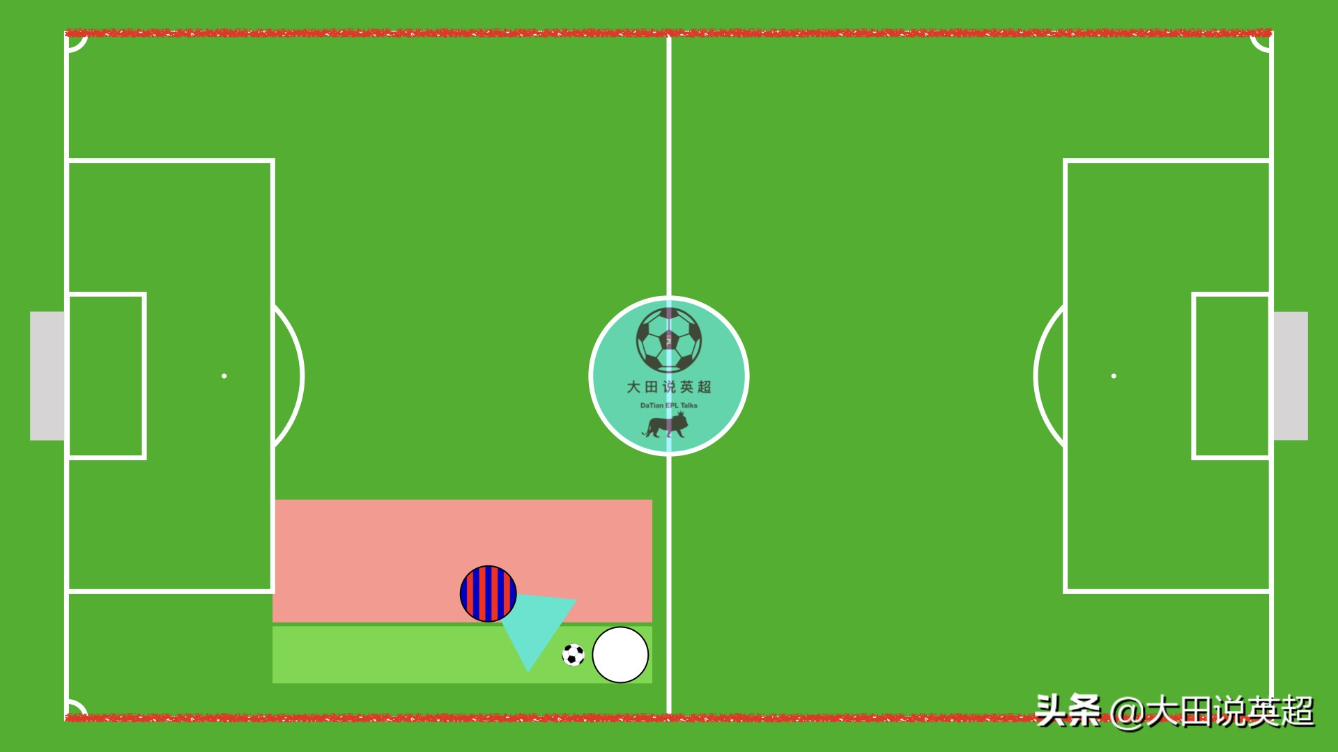 足球场上那些看不见的画面,足球场上看不见的对话