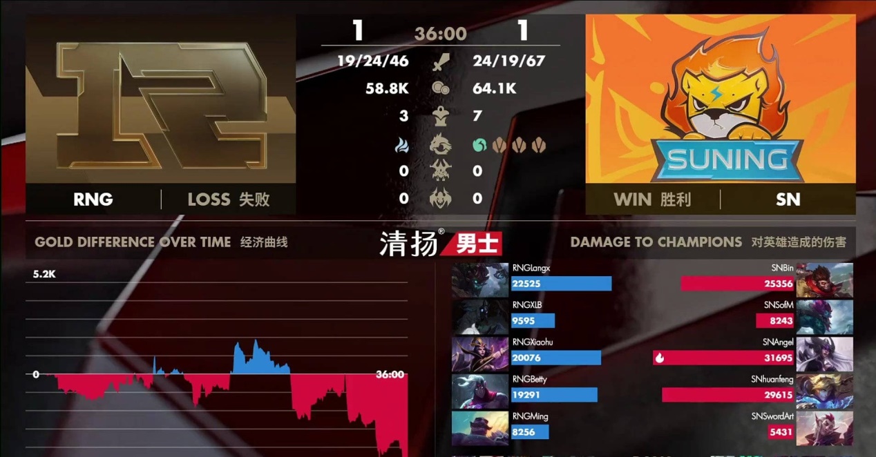 你是不是喜欢听惊雷？狼行被网友怒喷：凯南真是给了我们一道惊雷