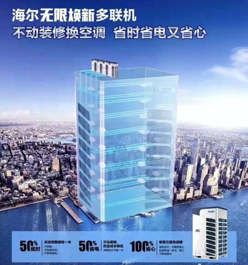 海尔中央空调哪个系列最好2021年,全屋智慧好空气首选海尔中央空调