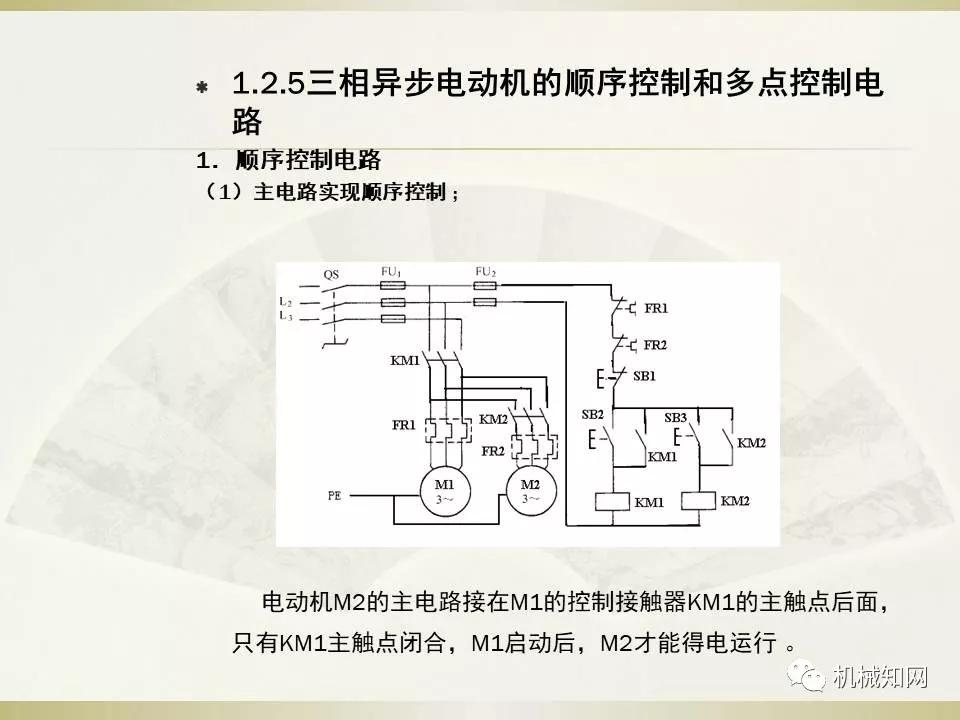 电气控制与plc应用技术题库,电气控制及plc应用技术合集