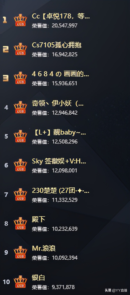 赵小磊阿哲玄律,赵小磊玄律