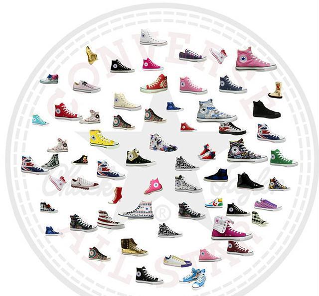 匡威基本款怎么便宜了,匡威凭什么那么贵