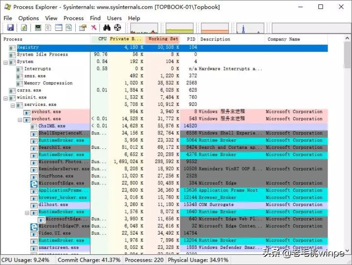 windows系统如何彻底删除c盘,windows系统如何删除苹果系统
