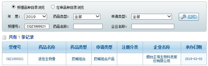 正海生物2024有望翻十倍的股,正海生物具备十年十倍的潜力吗