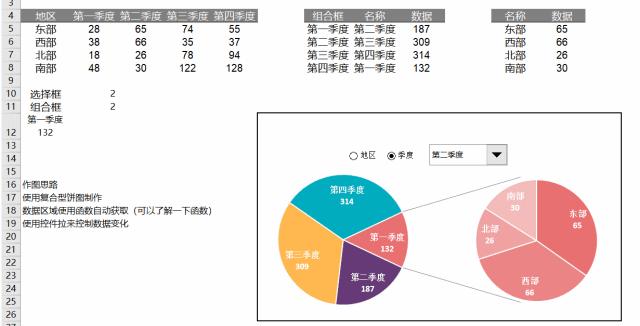 教你用excel记账财务报表自动生成,excel自动生成报表