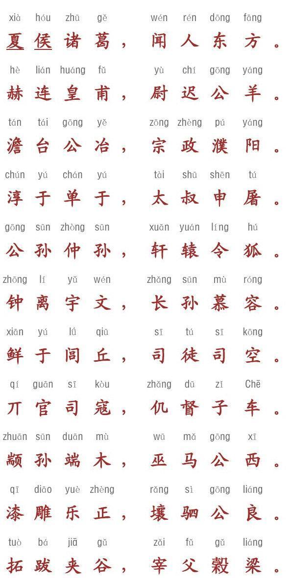 百家姓全部姓氏加拼音打印版,百家姓以外的姓氏由来