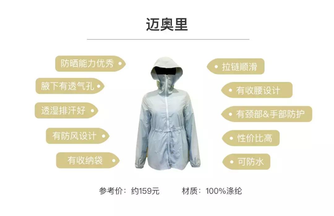 防晒衣评测|阿迪、耐克不防晒,它竟比棉T恤还透气