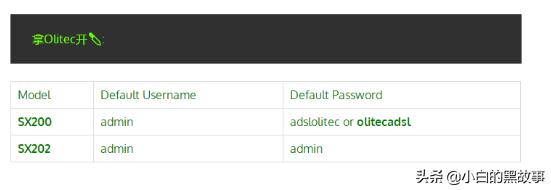 网络管理默认密码,上网设备的密码怎么修改