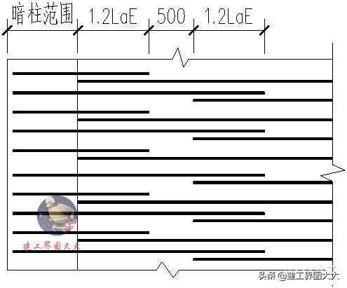 剪力墙65种平法图,怎么看懂剪力墙图