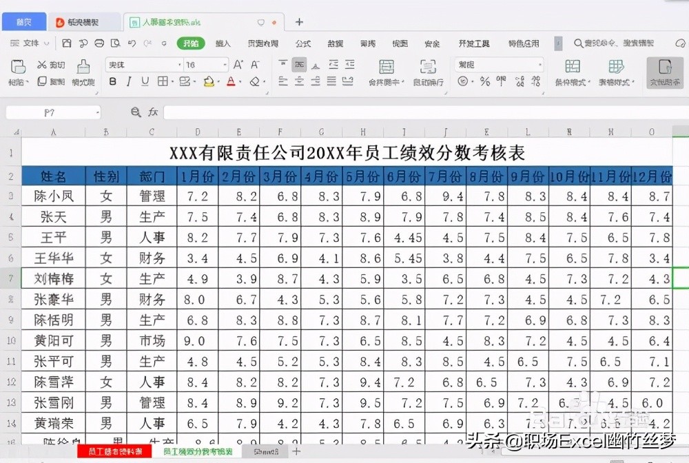 Excel绩效等级评定标准函数,excel用if对员工绩效等级划分