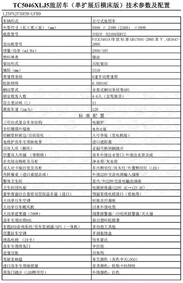 中天依维柯2045越野房车蒙古版,中天房车2021无拓展房车价格