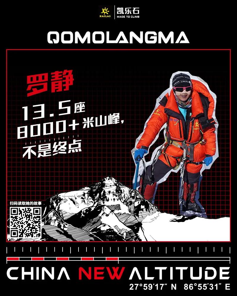 跑向沙9|国测队登顶背后的装备力量——凯乐石