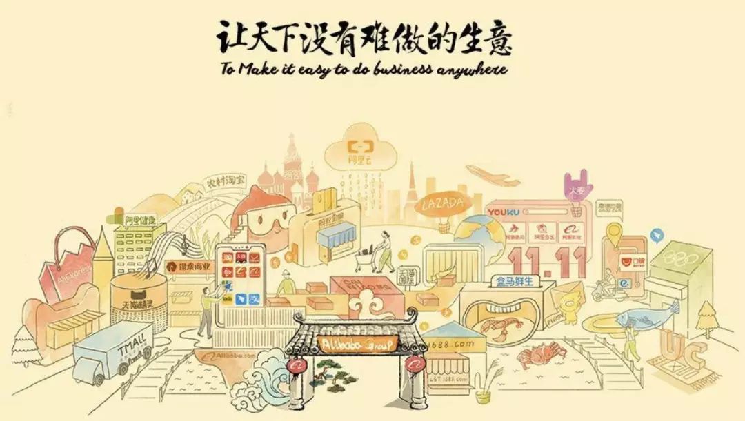 品牌全案策划费用,品牌全案策划公司排名