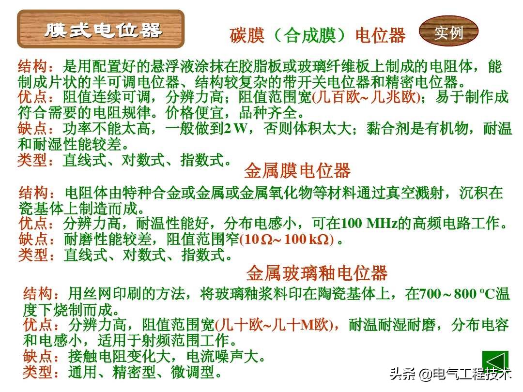 色环电阻电位器,色环电阻最后一位误差怎么看