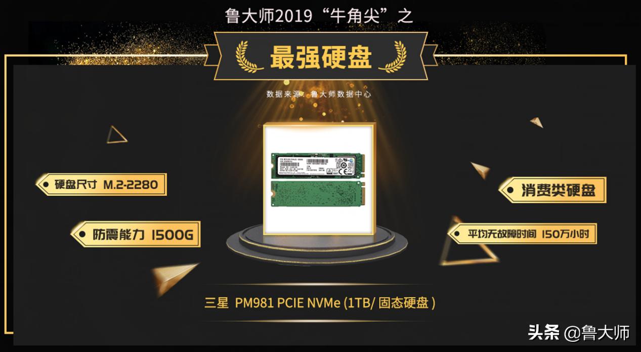 ssd固态硬盘鲁大师评分,ssd新版鲁大师跑分