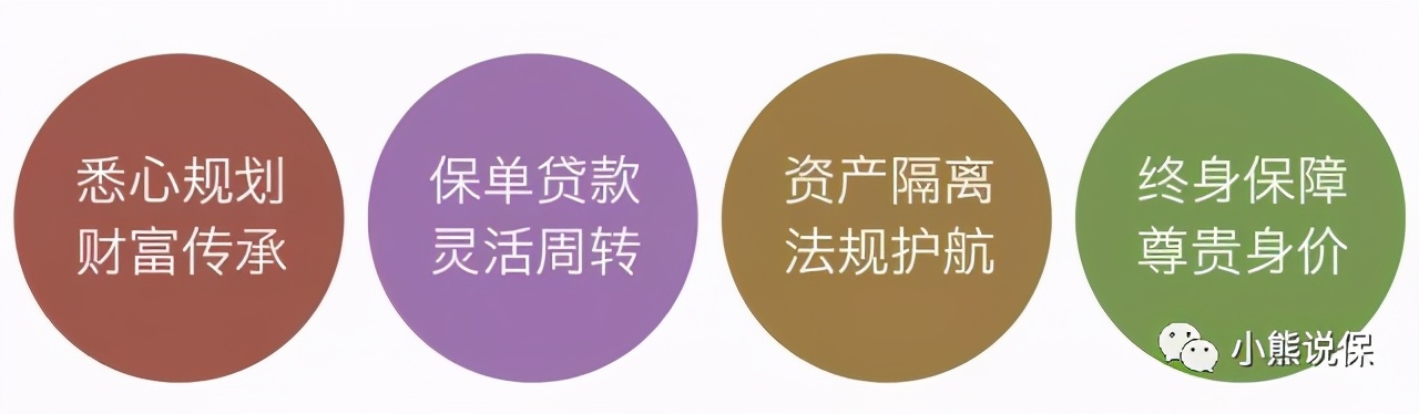 泰康高品质养老社区,平安养老社区和泰康