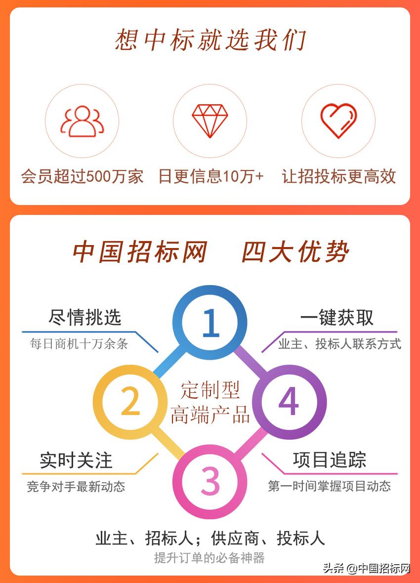 百分百中标技巧,百分百中标正常吗