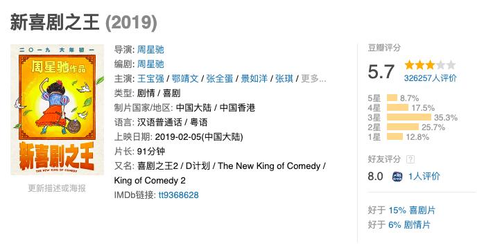 33亿票房星爷拿多少,周星驰5大高分电影一口气看完