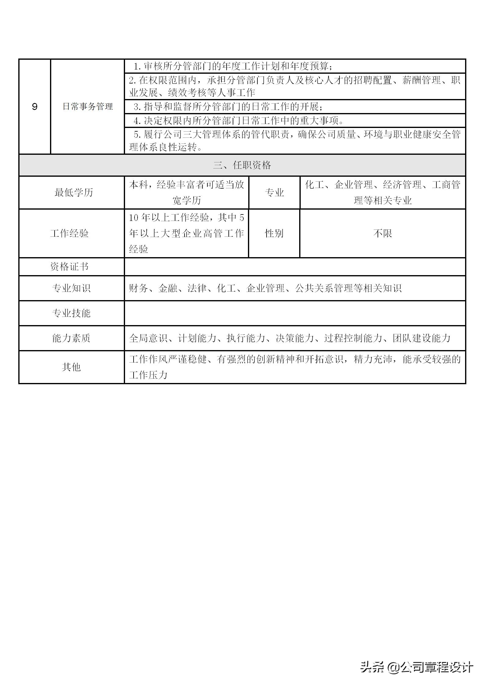 企业高管岗位责任制,公司六大高管岗位职责