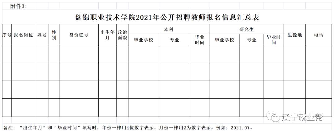 辽河石油职业技术学院招聘教师,辽河职业技术学院教师招聘笔试