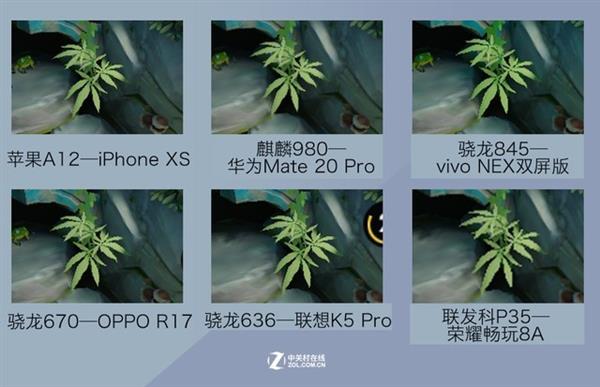 老款六核cpu性价比排行榜,6代最强cpu