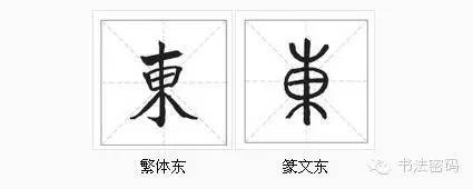 东南西北学汉字,汉字密码大全一览表