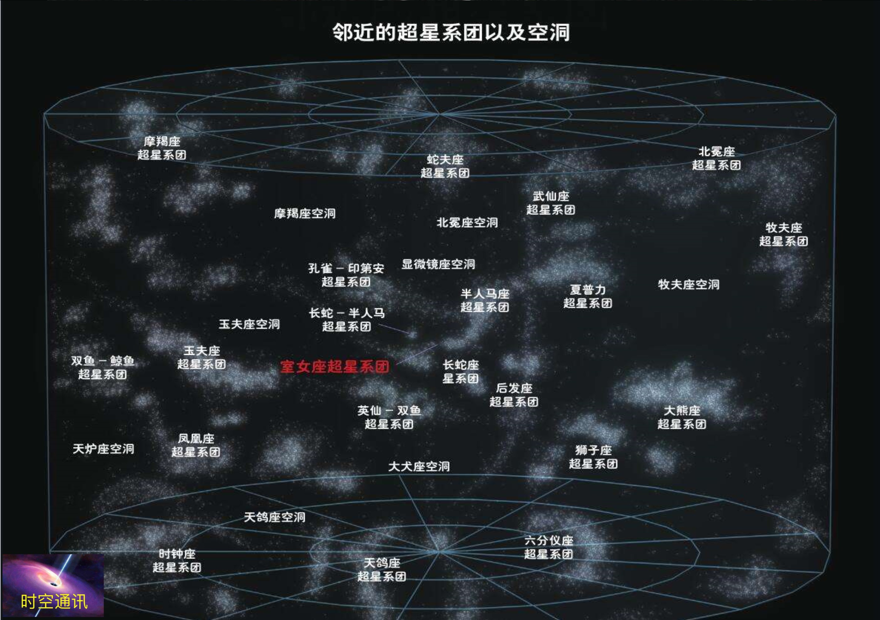 与地球环境类似的行星,有类似地球的行星吗