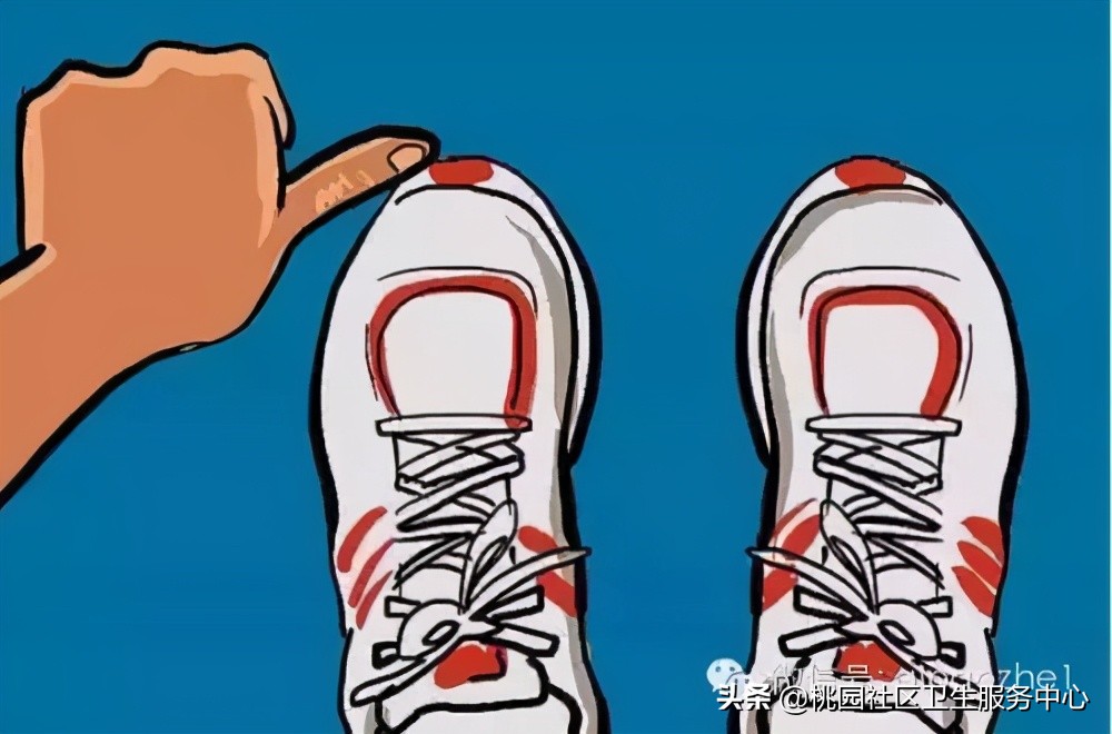 甲沟炎健康之路,健康科普甲沟炎