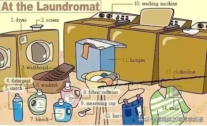 36张图记住所有生活英语单词,33张图记住3500词