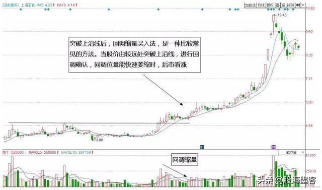 一位股市天才的笔记,一位股市天才坦言