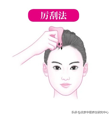 家庭常用刮痧八法,家庭刮痧视频教程全集