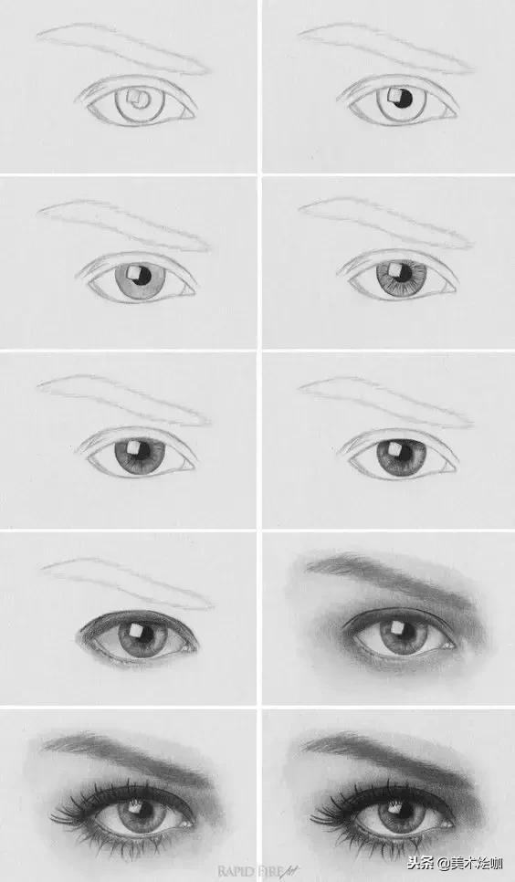 有了画画本和彩色笔还要用什么,有了这些临摹资料你还需要买书吗