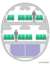 介绍一下空客a380,空中客车a380是哪国产的