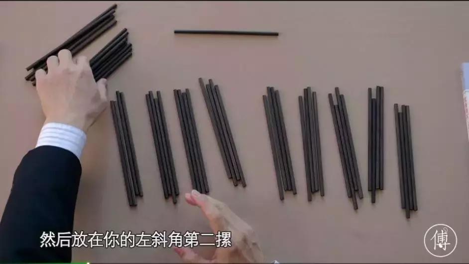 傅佩荣占卜讲座,傅佩荣讲系辞占卜解卦之术