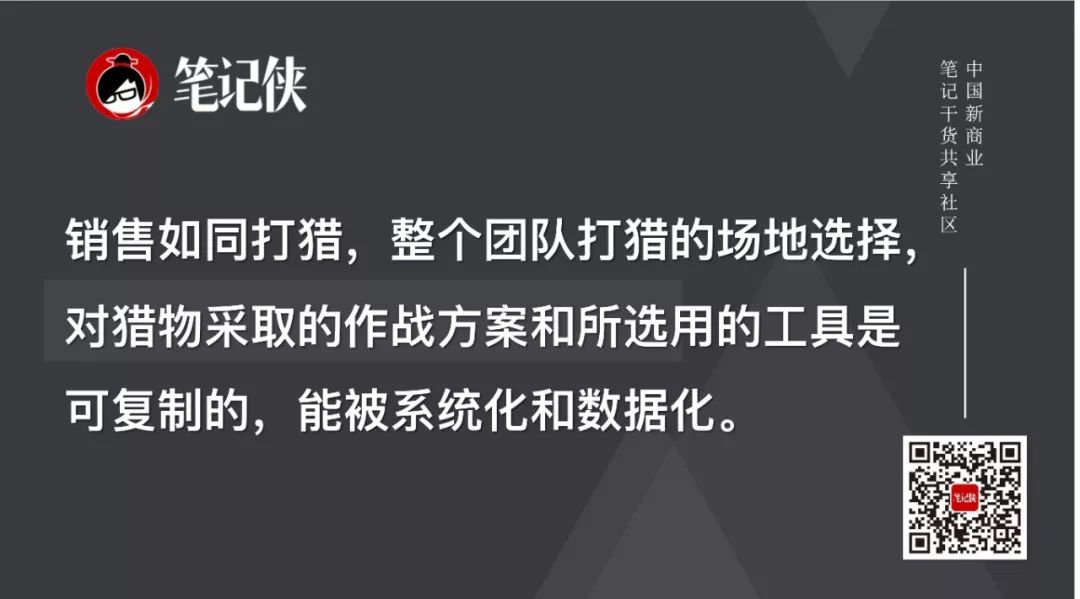 销售管理六大难点,16字销售心法总结