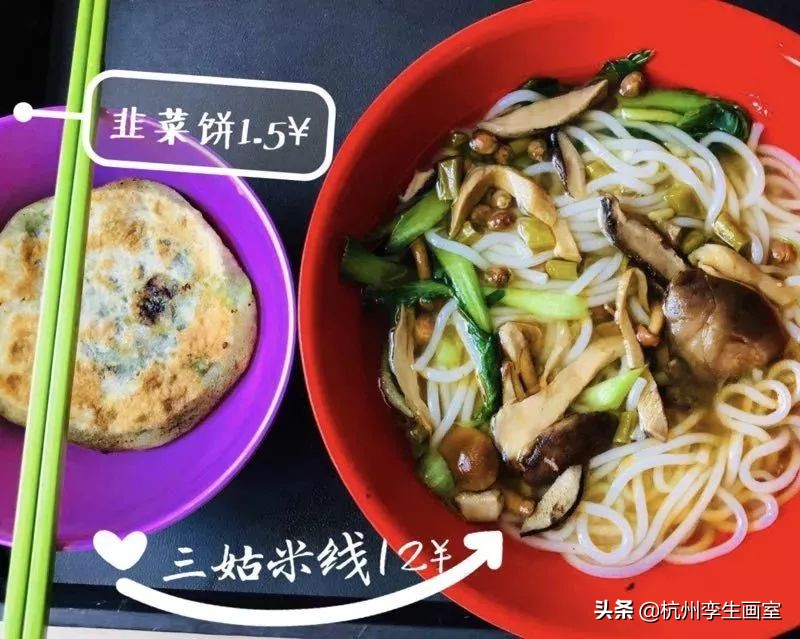 美院食堂排名,美院填志愿