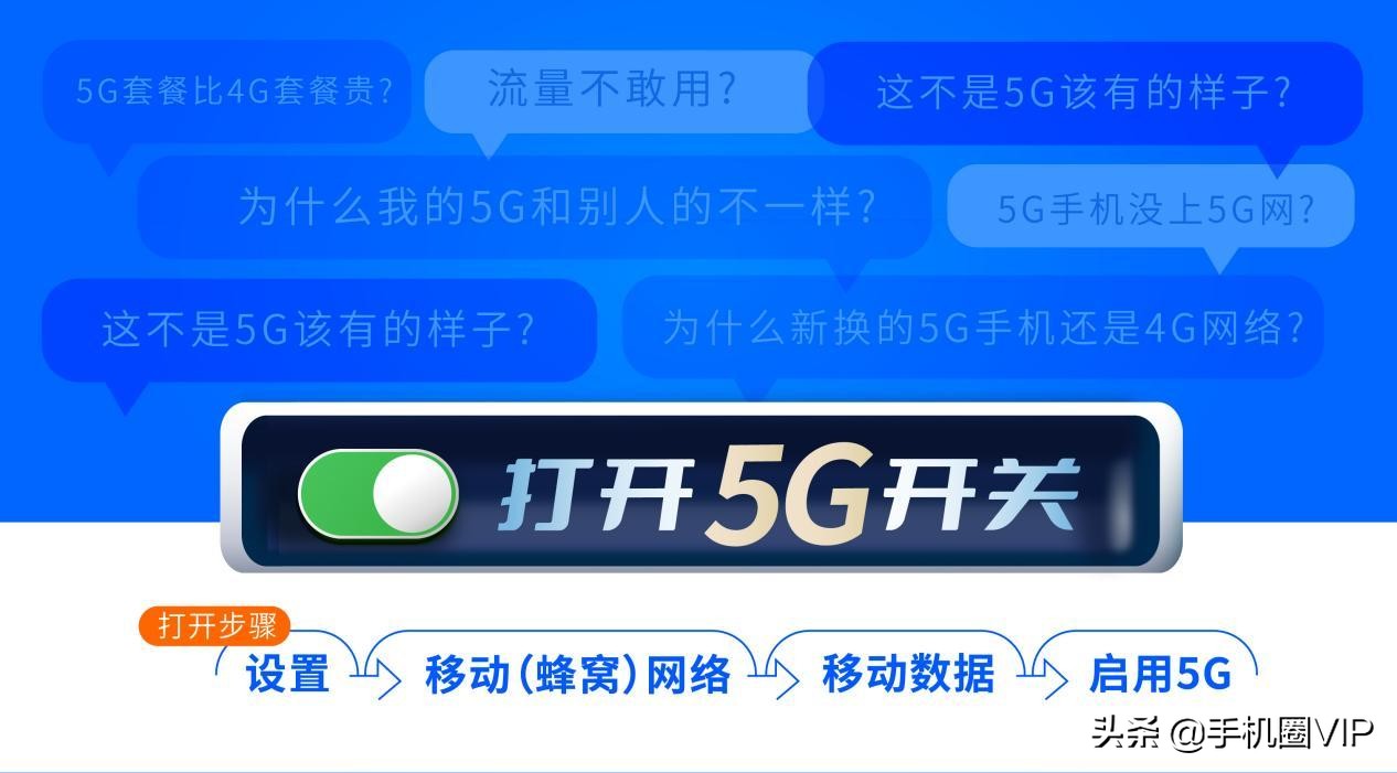 5g定向流量如何使用,5G体验专属流量怎么用