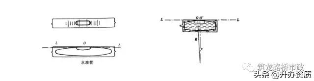 水准闭合导线测量详细步骤,高程闭合导线测量详细步骤