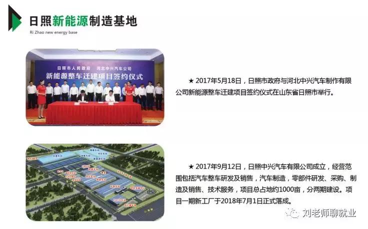 日照中兴汽车有限公司,带你看日照