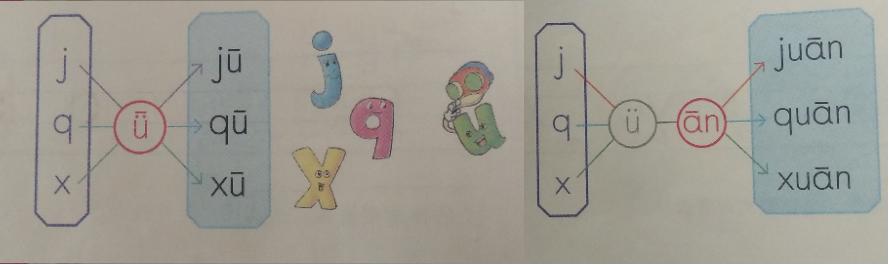 小学汉语拼音基础知识大全,汉语拼音基础知识表替孩子保存