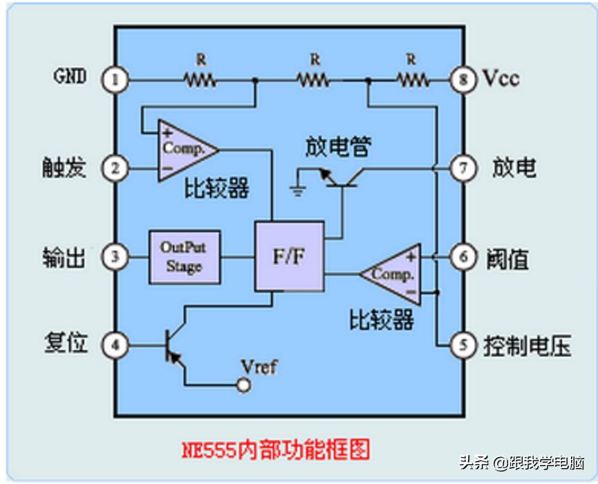 单开关控制一个灯的程序,单按键控制灯