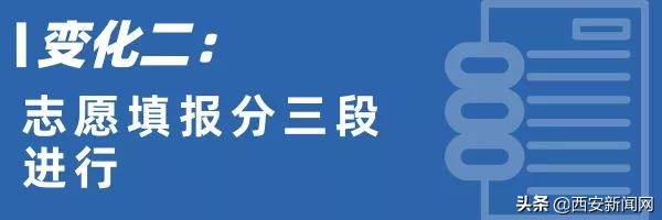 陕西二本合并对高考有影响吗,陕西省二三本合并预计分数线